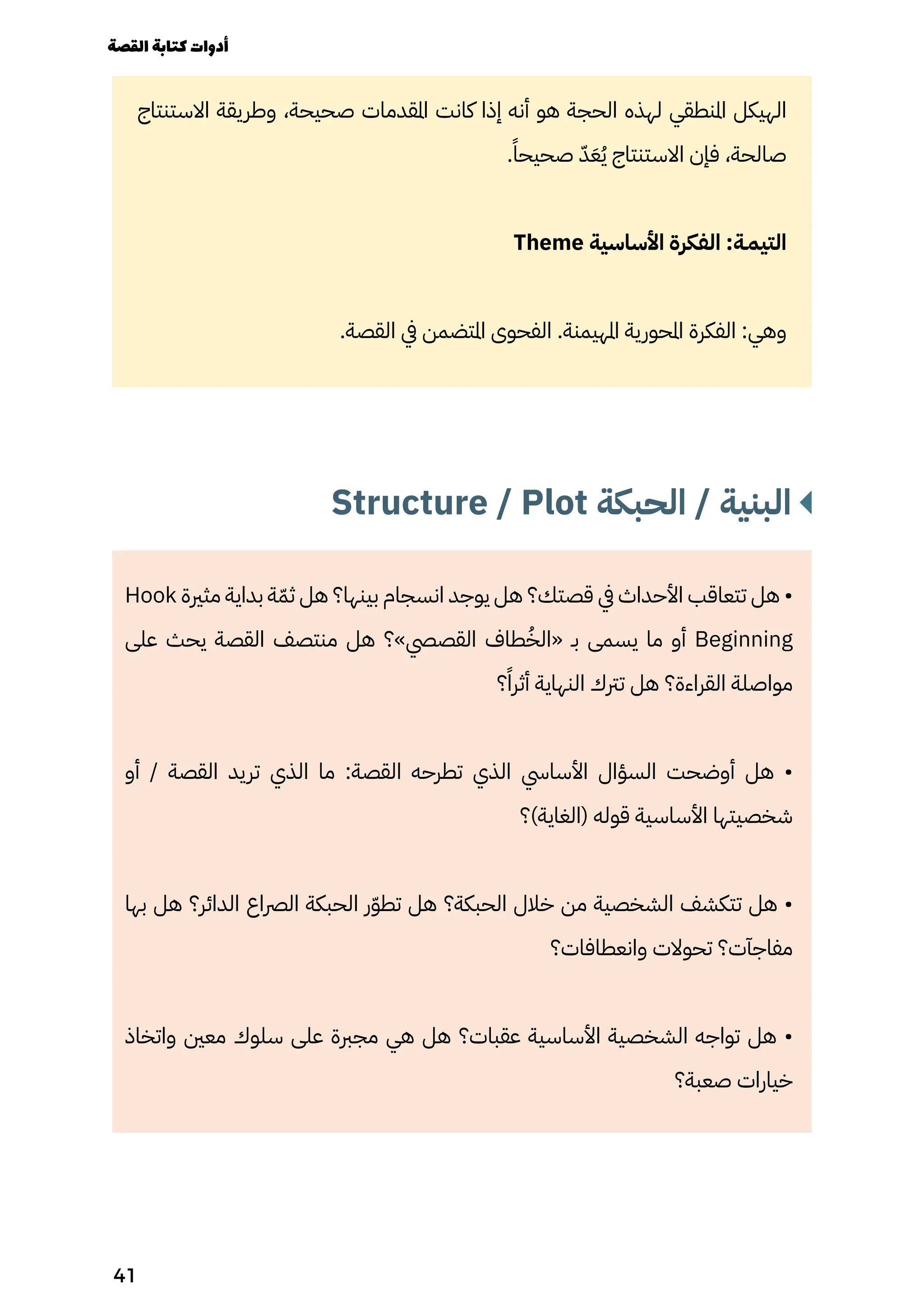‫االستنتاج‬ ‫وطريقة‬ ،‫صحيحة‬ ‫املقدمات‬ ‫كانت‬ ‫إذا‬ ‫أنه‬ ‫هو‬ ‫الحجة‬ ‫لهذه‬ ‫املنطقي‬ ‫الهيكل‬
.ً‫صحيحًا‬ ّ‫ّد‬َ‫َع‬ُ‫ُي‬ ‫االستنتاج‬ ‫فإن‬ ،‫صالحة‬
Theme ‫األساسية‬ ‫الفكرة‬ :‫التيمـة‬
.‫القصة‬ ‫يف‬ ‫املتضمن‬ ‫الفحوى‬ .‫املهيمنة‬ ‫املحورية‬ ‫الفكرة‬ :‫وهي‬
Structure / Plot ‫الحبكة‬ / ‫البنية‬
Hook ‫مثرية‬ ‫بداية‬ ‫ة‬ّ‫ثّم‬ ‫هل‬ ‫بينها؟‬ ‫انسجام‬ ‫يوجد‬ ‫هل‬ ‫قصتك؟‬ ‫يف‬ ‫األحداث‬ ‫تتعاقب‬ ‫هل‬ •
‫على‬ ‫يحث‬ ‫القصة‬ ‫منتصف‬ ‫هل‬ ‫القصيص»؟‬ ‫طاف‬ُ‫«الُخ‬ ‫بـ‬ ‫يسمى‬ ‫ما‬ ‫أو‬ Beginning
‫؟‬ً‫أثرًا‬ ‫النهاية‬ ‫ترتك‬ ‫هل‬ ‫القراءة؟‬ ‫مواصلة‬
‫أو‬ / ‫القصة‬ ‫تريد‬ ‫الذي‬ ‫ما‬ :‫القصة‬ ‫تطرحه‬ ‫الذي‬ ‫األسايس‬ ‫السؤال‬ ‫أوضحت‬ ‫هل‬ •
‫(الغاية)؟‬ ‫قوله‬ ‫األساسية‬ ‫شخصيتها‬
‫بها‬ ‫هل‬ ‫الدائر؟‬ ‫الرصاع‬ ‫الحبكة‬ ‫ر‬ّ‫ّو‬‫تط‬ ‫هل‬ ‫الحبكة؟‬ ‫خالل‬ ‫من‬ ‫الشخصية‬ ‫تتكشف‬ ‫هل‬ •
‫وانعطافات؟‬ ‫تحوالت‬ ‫مفاجآت؟‬
‫واتخاذ‬ ‫معني‬ ‫سلوك‬ ‫على‬ ‫مجربة‬ ‫هي‬ ‫هل‬ ‫عقبات؟‬ ‫األساسية‬ ‫الشخصية‬ ‫تواجه‬ ‫هل‬ •
‫صعبة؟‬ ‫خيارات‬
‫القصة‬‫كتابة‬‫أدوات‬
41
 
