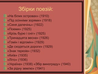 Збірки поезій:
«На білих островах» (1910)
«Під осінніми зорями» (1918)
«Синя далечінь» (1922)
«Поеми» (1925)
«Крізь бурю і сніг» (1925)
«Тринадцята весна» (1926)
«Гомін і відгомін» (1929)
«Де сходяться дороги» (1929)
«Знак терезів» (1932)
«Київ» (1935)
«Літо» (1936)
«Україна» (1938) «Збір винограду» (1940)
«За рідну землю» (1941)
 