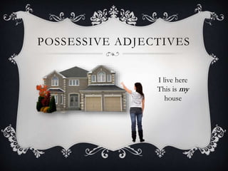 POSSESSIVE ADJECTIVES
I live here
This is my
house
 