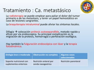 Tratamiento : Ca. metastásico
La radioterapia se puede emplear para paliar el dolor del tumor
primario o de las metastasis, y tener un papel hemostático en
caso de lesiones sangrantes.
La braquiterapia intraluminal puede aliviar los síntomas locales.
Difagia  colocación prótesis autoexpandible, metodo rapido y
eficaz por vía endoscopica. Su principal complicación es la
migración de la protesis, hemorragía o perforación esofágica.
Hay también la fulguración endoscópica con láser y la terapia
fotodinámica.
Disfagia leve o moderada Obstrucción no completa Algunos casos
seleccionados
Soporte nutricional con
suplementos entericos
Nutrición enteral por
sonda nasogastrica
Nutrición parenteral
 