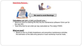 Data Entry Persons :
Calculation ‫الجديد‬ ‫الشغل‬ ‫أمر‬ ‫الدخال‬ ‫الزمنى‬ ‫المتوسط‬ ‫حساب‬ :
• Maximum time for entering the WO into the maintenance software=10min per for
the new WO.
• Total WOs that he can enter per day (calculated as 7hrs daily)=70WO.
What we need?
• Based on the no of daily breakdowns and preventive maintenance activities
the estimation of the data entry persons in each workshop must be made.
We need to avoid Backlogs
 