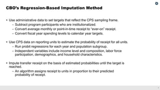 How CBO Adjusts for Underreporting of Means-Tested Transfers in Its Distributional Analyses