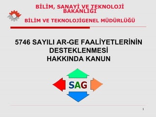 BİLİM, SANAYİ VE TEKNOLOJİ
BAKANLIĞI
BİLİM VE TEKNOLOJİGENEL MÜDÜRLÜĞÜ

5746 SAYILI AR-GE FAALİYETLERİNİN
DESTEKLENMESİ
HAKKINDA KANUN

1

 