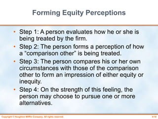 Organizational behavior notes for ma.ppt