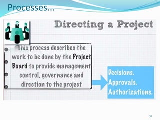 Prince 2 - Project Management principles | PPT