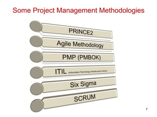 Prince 2 - Project Management principles | PPT