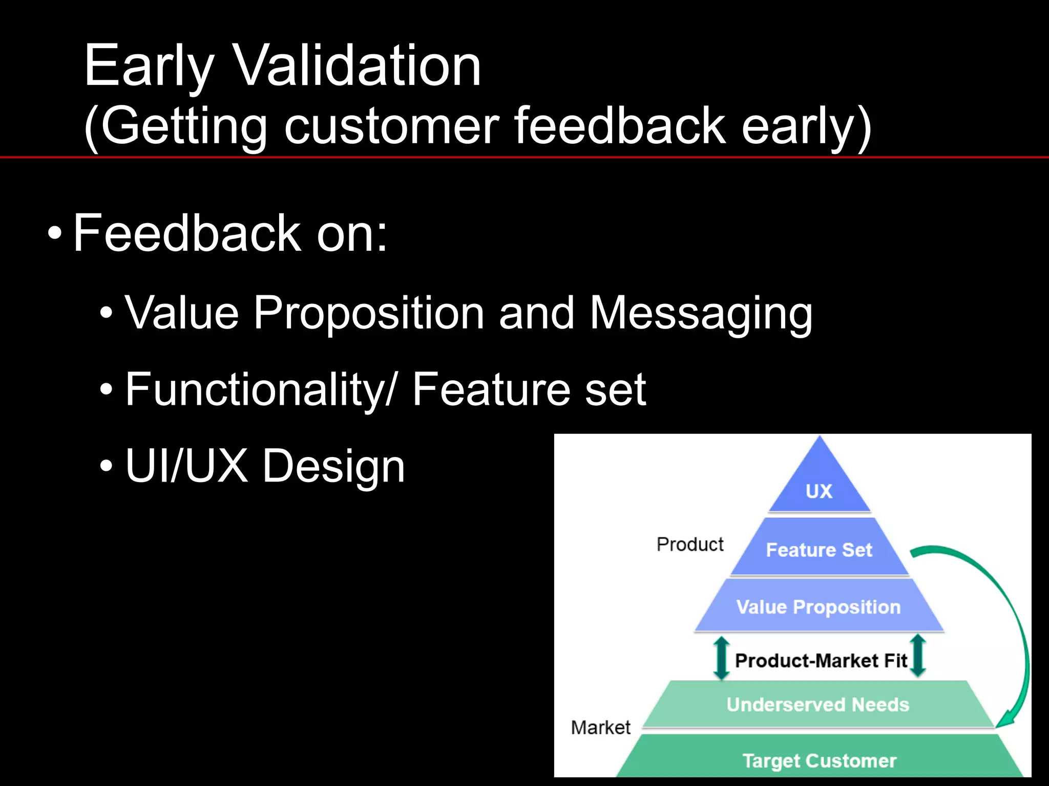 Early Validation
(Getting customer feedback early)
• Feedback on:
• Value Proposition and Messaging
• Functionality/ Feature set
• UI/UX Design
 