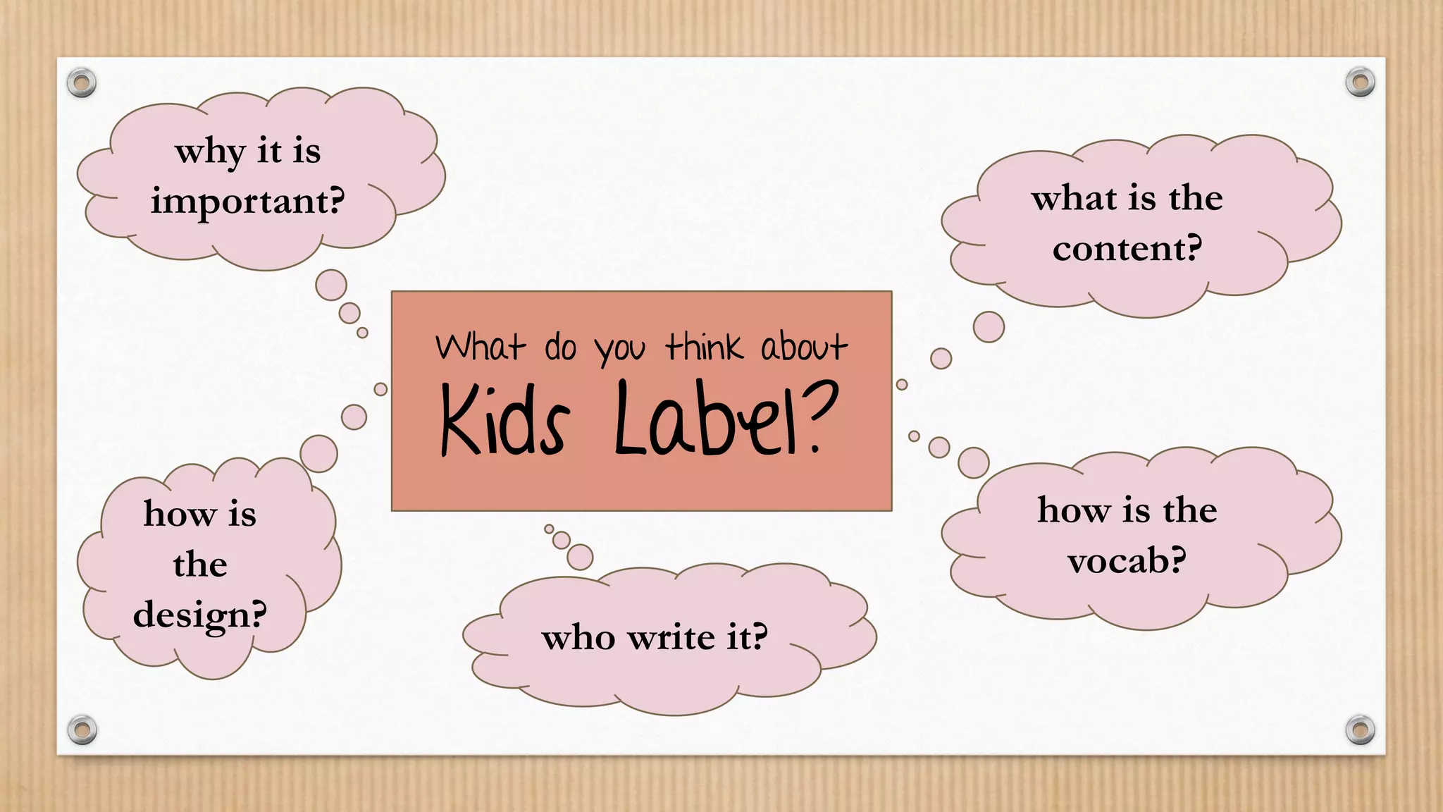 Museum Label for Kids ~ Ajeng | PDF