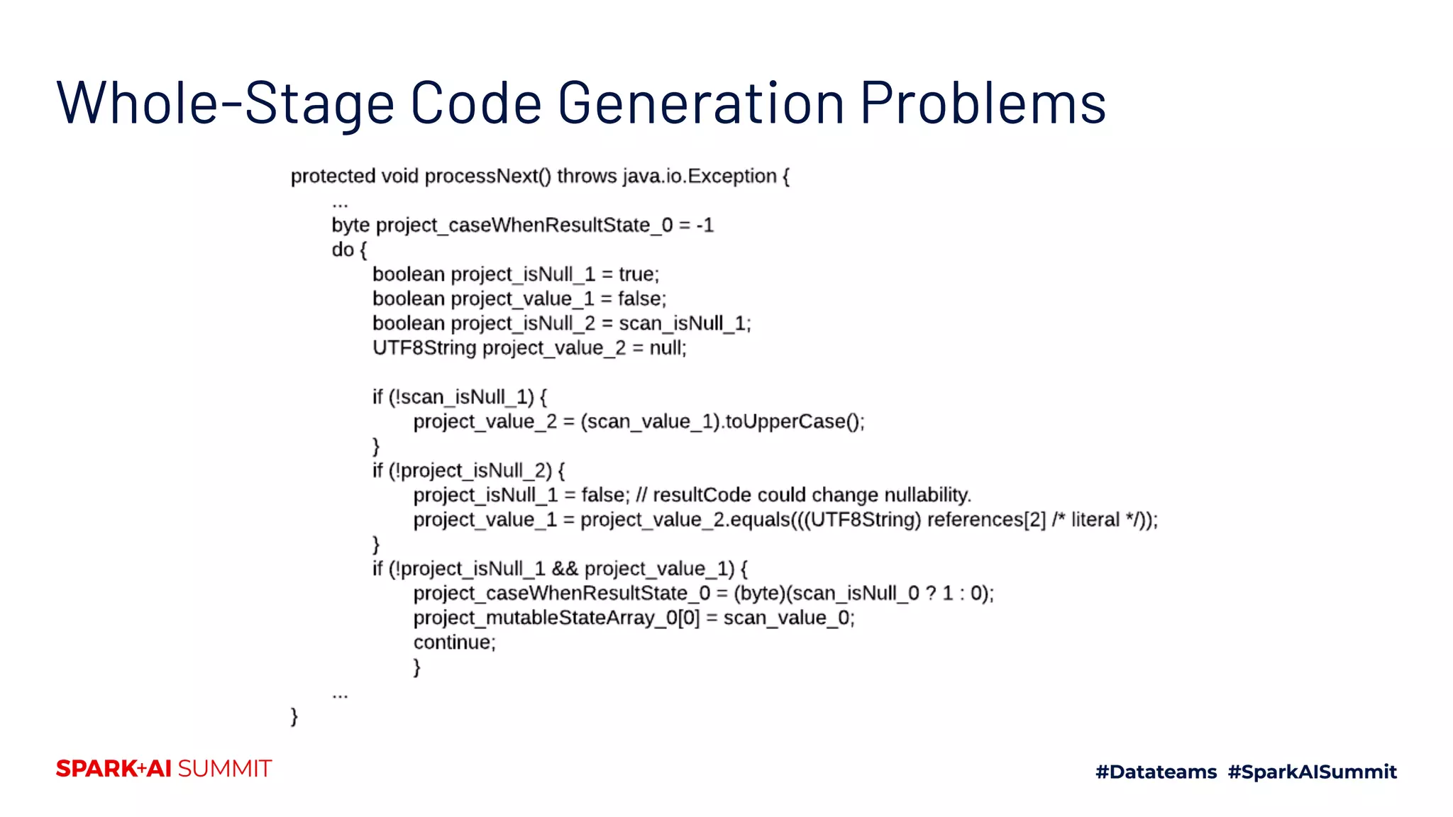 Understanding and Improving Code Generation | PPT
