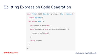 Understanding and Improving Code Generation | PDF