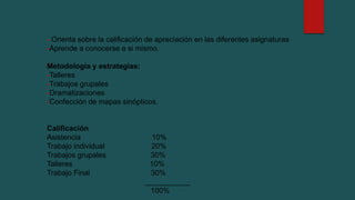 - Orienta sobre la calificación de apreciación en las diferentes asignaturas
-Aprende a conocerse a si mismo.
Metodología y estrategias:
-Talleres
-Trabajos grupales
-Dramatizaciones
-Confección de mapas sinópticos.
Calificación
Asistencia 10%
Trabajo individual 20%
Trabajos grupales 30%
Talleres 10%
Trabajo Final 30%
___________
100%
 