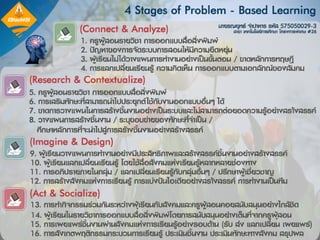 Problem Based Learning | PPT