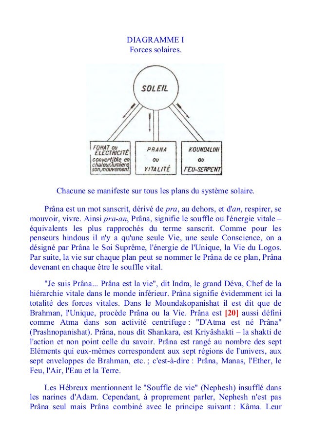 57517056 Double Etherique Powell