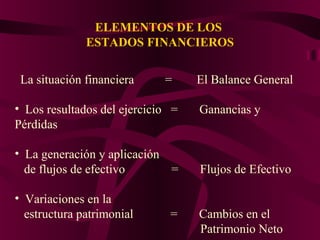 ELEMENTOS DE LOS
ESTADOS FINANCIEROS
La situación financiera = El Balance General
• Los resultados del ejercicio = Ganancias y
Pérdidas
• La generación y aplicación
de flujos de efectivo = Flujos de Efectivo
• Variaciones en la
estructura patrimonial = Cambios en el
Patrimonio Neto
 
