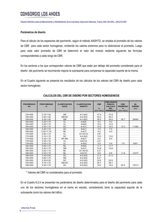 Estudio Definitivo para el Mejoramiento y Rehabilitación de la Carretera: Ayacucho-Abancay, Tramo: KM.154+000 – KM.210+000




Parámetros de diseño

Para el cálculo de los espesores del pavimento, según el método AASHTO, se emplea el promedio de los valores
de CBR para cada sector homogéneo, omitiendo los valores extremos para no distorsionar el promedio. Luego
para cada valor promedio de CBR se determinó el valor del modulo resiliente siguiendo las formulas
correspondientes a cada rango de CBR.


En los sectores a los que corresponden valores de CBR que están por debajo del promedio considerado para el
diseño del pavimento se recomienda mejorar la subrasante para compensar la capacidad soporte de la misma.


En el Cuadro siguiente se presenta los resultados de los cálculos de los valores del CBR de diseño para cada
sector homogéneo.


                          CALCULOS DEL CBR DE DISEÑO POR SECTORES HOMOGENEOS

                                                                                               CBR USADO
  PROGRESIVA          PROFUNDIDAD         CLASIFICACION         CLASIFICACION           CBR     PARA EL            CBR          Mr
      km                   m                  SUCS                 AASHTO                       CALCULO         PROMEDIO     DISEÑO
                                                                                         %        DEL               %          (psi)
                                                                                     (95% MDS) PROMEDIO         (95% MDS)

     154+000            0.70-1.50              SM                  A-1-b(0)             47.9         47.9
     156+000            0.50-1.50             SM-SC                A-2-4(0)             55.2         55.2
     158+000            0.20-1.50              GM                  A-1-b(0)             34.0         34.0          45.7      29494
     160+000            0.30-1.70              CL                   A-6(5)               9.0          9.0
     162+000            0.20-1.70              CL                   A-6(6)              12.0         12.0
     164+000            0.30-1.70              GC                   A-4(1)              10.0         10.0          10.3      11390
     166+000            0.20-1.70              GC                   A-6(1)               7.0          7.0
     168+000            0.30-17.70             ML                   A-4(7)               6.0          6.0
     170+000            0.60-1.70              CL                  A-7-6(14)            3.8*
     172+000            0.10-1.70              GC                  A-2-4(0)             13.0         13.0
     174+000            0.30-1.70             SP-SM                 A-6(7)               6.0          6.0
     176+000            0.30-1.70              CL                   A-6(12)             3.2*
     178+000            0.40-1.70              CL                   A-4(4)               5.9          5.9           7.6       9341
     180+000            0.60-1.70              ML                   A-5(6)              11.7         11.7
     182+000            0.40-1.70              GM                   A-4(1)              14.8         14.8
     184+000            0.20-1.70              ML                  A-7-6(16)            2.0*
     186+000            0.30-1.70              ML                   A-5(15)              8.8          8.8          11.8      12377
     188+000            0.30-0.90              GC                  A-2-4(0)             21.3         21.3
     190+000            0.80-1.70              SM                  A-2-5(0)             9.2*
     192+000            0.30-0.50              GC                  A-2-4(0)             22.6         22.6
     194+000            0.70-1.70             GM-GC                A-2-4(0)             26.7         26.7
     196+000            0.30-1.70              GC                  A-2-6(0)             19.2         19.2          22.5      18714



      * Valores del CBR no considerados para el promedio


En el Cuadro 6.2.4 se presentan los parámetros de diseño determinados para el diseño del pavimento para cada
uno de los sectores homogéneos en el tramo en estudio, considerando tanto la capacidad soporte de la
subrasante como los valores del tráfico.




Informe Final
 