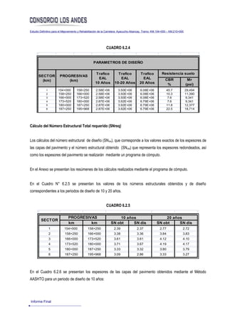 Estudio Definitivo para el Mejoramiento y Rehabilitación de la Carretera: Ayacucho-Abancay, Tramo: KM.154+000 – KM.210+000




                                                            CUADRO 6.2.4


                                                  PARAMETROS DE DISEÑO


                                                   Trafico           Trafico           Trafico          Resistencia suelo
      SECTOR           PROGRESIVAS
                                                     EAL              EAL                EAL               CBR                Mr
        (km)               (km)
                                                   10 Años         10-20 Años          20 Años              %                (psi)
            1         154+000       158+250         2.58E+06          3.50E+06         6.08E+06             45.7             29,494
            2         158+250       166+000         2.58E+06          3.50E+06         6.08E+06             10.3             11,390
            3         166+000       173+520         2.58E+06          3.50E+06         6.08E+06              7.6             9,341
            4         173+520       180+000         2.87E+06          3.92E+06         6.79E+06              7.6             9,341
            5         180+000       187+250         2.87E+06          3.92E+06         6.79E+06             11.8             12,377
            6         187+250       195+968         2.87E+06          3.92E+06         6.79E+06             22.5             18,714




Cálculo del Número Estructural Total requerido (SNreq)


Los cálculos del número estructural de diseño (SN dis), que corresponde a los valores exactos de los espesores de
las capas del pavimento y el número estructural obtenido (SNobt) que representa los espesores redondeados, así
como los espesores del pavimento se realizarán mediante un programa de cómputo.


En el Anexo se presentan los resúmenes de los cálculos realizados mediante el programa de cómputo.


En el Cuadro N° 6.2.5 se presentan los valores de los números estructurales obtenidos y de diseño
correspondientes a los periodos de diseño de 10 y 20 años.


                                                            CUADRO 6.2.5

                              PROGRESIVAS                           10 años                              20 años
        SECTOR
                              km       km                       SN obt    SN dis                    SN obt     SN dis
                1          154+000           158+250              2.39              2.37               2.77              2.72
                2          158+250           166+000              3.38              3.36               3.84              3.83
                3          166+000           173+520              3.61              3.61               4.12              4.10
                4          173+520           180+000              3.71              3.67               4.19              4.17
                5          180+000           187+250              3.33              3.32               3.80              3.79
                6          187+250           195+968              3.09              2.86               3.33              3.27




En el Cuadro 6.2.6 se presentan los espesores de las capas del pavimento obtenidos mediante el Método
AASHTO para un periodo de diseño de 10 años:




Informe Final
 