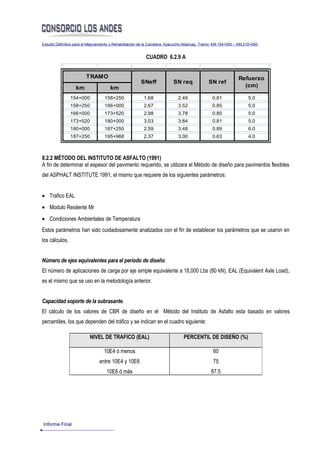 Estudio Definitivo para el Mejoramiento y Rehabilitación de la Carretera: Ayacucho-Abancay, Tramo: KM.154+000 – KM.210+000


                                                          CUADRO 6.2.9 A


                        TRAMO                                                                                  Refuerzo
                                                        SNeff             SN req              SN ref
                   km                 km                                                                         (cm)

                154+000            158+250               1.68                2.49               0.81                5.0
                158+250            166+000               2.67                3.52               0.85                5.0
                166+000            173+520               2.98                3.78               0.80                5.0
                173+520            180+000               3.03                3.84               0.81                5.0
                180+000            187+250               2.59                3.48               0.89                6.0
                187+250            195+968               2.37                3.00               0.63                4.0



8.2.2 MÉTODO DEL INSTITUTO DE ASFALTO (1991)
A fin de determinar el espesor del pavimento requerido, se utilizara el Método de diseño para pavimentos flexibles
del ASPHALT INSTITUTE 1991, el mismo que requiere de los siguientes parámetros:


• Trafico EAL
• Modulo Resilente Mr
• Condiciones Ambientales de Temperatura
Estos parámetros han sido cuidadosamente analizados con el fin de establecer los parámetros que se usaron en
los cálculos.


Número de ejes equivalentes para el período de diseño
El número de aplicaciones de carga por eje simple equivalente a 18,000 Lbs (80 kN), EAL (Equivalent Axle Load),
es el mismo que se uso en la metodología anterior.


Capacidad soporte de la subrasante.
El cálculo de los valores de CBR de diseño en el Método del Instituto de Asfalto esta basado en valores
percentiles, los que dependen del tráfico y se indican en el cuadro siguiente:

                           NIVEL DE TRAFICO (EAL)                               PERCENTIL DE DISEÑO (%)

                                   10E4 ó menos                                                 60
                                entre 10E4 y 10E6                                               75
                                    10E6 ó más                                                 87.5




Informe Final
 