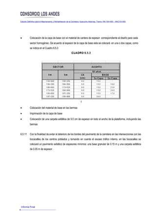 Estudio Definitivo para el Mejoramiento y Rehabilitación de la Carretera: Ayacucho-Abancay, Tramo: KM.154+000 – KM.210+000




•         Colocación de la capa de base con el material de cantera de espesor correspondiente al diseño para cada
          sector homogéneo. De acuerdo al espesor de la capa de base esta se colocará en una o dos capas, como
          se indica en el Cuadro 6.5.3




•         Colocación del material de base en las bermas
•         Imprimación de la capa de base
•         Colocación de una carpeta asfáltica de 9.0 cm de espesor en todo el ancho de la plataforma, incluyendo las
          bermas


6.5.11    Con la finalidad de evitar el deterioro de los bordes del pavimento de la carretera en las intersecciones con las
          bocacalles de los centros poblados y tomando en cuenta el escaso tráfico interno, en las bocacalles se
          colocará un pavimento asfaltico de espesores mínimos: una base granular de 0.15 m y una carpeta asfáltica
          de 0.05 m de espesor.




Informe Final
 