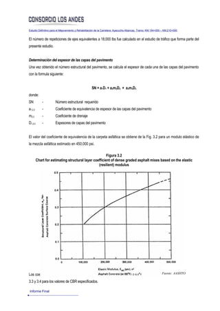 Estudio Definitivo para el Mejoramiento y Rehabilitación de la Carretera: Ayacucho-Abancay, Tramo: KM.154+000 – KM.210+000


El número de repeticiones de ejes equivalentes a 18,000 lbs fue calculado en el estudio de tráfico que forma parte del
presente estudio.


Determinación del espesor de las capas del pavimento
Una vez obtenido el número estructural del pavimento, se calcula el espesor de cada una de las capas del pavimento
con la formula siguiente:


                                                   SN = a1D1 + a2m2D2 + a3m3D3
donde:
SN           -       Número estructural requerido
a1,2,3       -       Coeficiente de equivalencia de espesor de las capas del pavimento
m2,3         -       Coeficiente de drenaje
D1,2,3       -       Espesores de capas del pavimento


El valor del coeficiente de equivalencia de la carpeta asfáltica se obtiene de la Fig. 3.2 para un modulo elástico de
la mezcla asfáltica estimado en 450,000 psi.

                                                        Figura 3.2
         Chart for estimating structural layer coefficient of dense graded asphalt mixes based on the elastic
                                                  (resilient) modulus




Los coeficientes de equivalencia de las capas de base y subbase se obtienen de las Fig. Fuente: AASHTO
3.3 y 3.4 para los valores de CBR especificados.

Informe Final
 