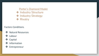 Porter’s Diamond Model
❖ Industry Structure
❖ Industry Strategy
❖ Rivalry
Factors Conditions
❖ Natural Resources
❖ Labour
...