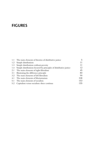 Theories Of Distributive Justice Who Gets What And Why 1st Jeppe Von ...