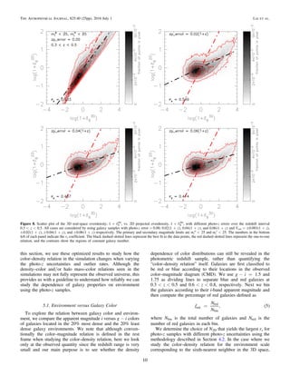 this section, we use these optimized results to study how the
color–density relation in the simulation changes when varying
the photo-z uncertainties and outlier rates. Although the
density–color and/or halo mass–color relations seen in the
simulations may not fully represent the observed universe, this
provides us with a guideline to understand how reliably we can
study the dependence of galaxy properties on environment
using the photo-z samples.
5.1. Environment versus Galaxy Color
To explore the relation between galaxy color and environ-
ment, we compare the apparent magnitude i versus g − i colors
of galaxies located in the 20% most dense and the 20% least
dense galaxy environments. We note that although conven-
tionally the color–magnitude relation is deﬁned in the rest
frame when studying the color–density relation, here we look
only at the observed quantity since the redshift range is very
small and our main purpose is to see whether the density
dependence of color distributions can still be revealed in the
photometric redshift sample, rather than quantifying the
“color–density relation” itself. Galaxies are ﬁrst classiﬁed to
be red or blue according to their locations in the observed
color–magnitude diagram (CMD). We use - =g i 1.5 and
1.75 as dividing lines to separate blue and red galaxies at
< <z0.3 0.5 and < <z0.6 0.8, respectively. Next we bin
the galaxies according to their i-band apparent magnitude and
then compute the percentage of red galaxies deﬁned as
( )=f
N
N
, 5red
red
bin
where Nbin is the total number of galaxies and Nred is the
number of red galaxies in each bin.
We determine the choice of N2D that yields the largest rs for
photo-z samples with different photo-z uncertainties using the
methodology described in Section 4.2. In the case where we
study the color–density relation for the environment scale
corresponding to the sixth-nearest neighbor in the 3D space,
Figure 8. Scatter plot of the 3D real-space overdensity, d+1 6
3D
, vs. 2D projected overdensity, d+1 6
2D
, with different photo-z errors over the redshift interval
< <z0.3 0.5. All cases are considered by using galaxy samples with photo-z error = 0.00, ( )+ z0.02 1 , ( )+ z0.04 1 , and ( )+ z0.06 1 and Vcut = ±0.001(1 + z),
( ) + z0.02 1 , ( ) + z0.04 1 , and ( ) + z0.06 1 respectively. The primary and secondary magnitude limits are <m 25i
p
and <m 25i
s
. The numbers in the bottom
left of each panel indicate the rs coefﬁcient. The black dashed–dotted lines represent the best ﬁt to the data points, the red dashed–dotted lines represent the one-to-one
relation, and the contours show the regions of constant galaxy number.
10
The Astrophysical Journal, 825:40 (25pp), 2016 July 1 Lai et al.
 