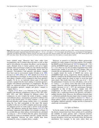 lower redshift range. Moreover they often suffer from
incompleteness due to limited observing time as well as ﬁber
and/or slit collisions. In contrast, the photo-z can be relatively
easily obtained down to fainter galaxies and out to higher
redshifts with a much larger sample size, but with the drawback
that the redshift resolution is substantially poorer than for
spectral-z. Nevertheless, both spectral-z and photo-z samples
have been used in environment studies (Cooper et al. 2006;
Cassata et al. 2007; Elbaz et al. 2007; Quadri et al. 2012). It is
thus interesting to investigate to what extent the local density
from photo-z samples can be compared to that from spectral-z
samples. To do so, we randomly choose parts of the entire
spectral-z sample from the mock catalogs to simulate spectral-z
samples with different percentages of completeness. We then
apply our optimized scheme as introduced in Section 4.2 to
both incomplete spectral-z samples and photo-z samples to
compare their rs.
Figures 19–21 show rs as a function of N3D for spectral-z
samples with different completeness values of 10%, 20%, 40%,
60%, 80%, and 100% (denoted by different colors). For
comparison, we also overplot the results of photo-z samples
with different photo-z uncertainties presented in different line
styles in the top-left panel. To fairly compare rs on the same
physical distance scales among various cases, rs is calculated
using the N3D that corresponds to the same Nth nearest
neighbor in the case of a 100% complete spectroscopic sample.
An enlarged version on small scales is shown in the top-right
panel. The difference among the three Figures (19–21) is the
secondary magnitude limit applied. For example, in Figure 19
we consider the case where galaxy environments are calculated
by using <m 25.0i
s
. It shows that the galaxy environments
calculated by using an incomplete spectral-z sample with this
deep magnitude selection are more reliable than those
calculated by using a complete photo-z sample.
However, in general it is difﬁcult to obtain spectroscopic
redshifts for a large sample of very faint galaxies. For example,
the DEEP2 survey (Newman et al. 2013) is limited to <R 24.1
and the zCOSMOS bright sample (Lilly et al. 2007) is limited
to i = 22.5. Next we vary the secondary magnitude limits of the
spectroscopic sample to see how the trend changes. Here we
consider the two optimized results, <m 24.1i
s
and <m 22.5i
s
,
to roughly mimic the results of DEEP2 sky survey and
zCOSMOS bright survey, respectively. Strictly speaking, the
DEEP2 is limited in the R-band instead of the i-band; however,
here we simply adopt the i-band in order to reveal the trend
more clearly. Our results show that in the case of <m 24.1i
s
,
the performance of density recovery with photo-z error as low
as ( )~ + z0.02 1 is always worse than that of the spectral-z
samples. However, when the magnitude limit of the spectral-z
samples decreases to <m 22.5i
s
, the performance becomes
comparable to that of the spectral-z sample with 10%
completeness. In other words, as the spectral-z sample gets
brighter, the rs coefﬁcients between the spectral-z and photo-z
samples become closer. However, the difference between their
rs coefﬁcients gradually becomes larger when we probe a larger
scale of environment, as described in Section 4.2. That is, a
deeper photo-z sample can yield a performance as good as an
incomplete, shallower spectral-z sample, but this is restricted to
small-scale environments.
5.4. Effect of Outliers
So far the studies on the effect of the photo-z uncertainty on
the density measurement have been carried out by perturbing
the redshifts of mock galaxies with a Gaussian function.
However, this method does not totally mimic the realistic case
because the photo-z errors may not exactly follow the Gaussian
distribution. For example, in the cases where there are
Figure 15. Upper panels: color–magnitude diagrams for galaxies in the 20% most dense (red contours) and 20% least dense (blue contours) real-space environments
with different secondary magnitude limits (from left to right: <m 25i
s
, <m 23i
s
, and <m 21i
s
). Lower panels: the red fraction, fred, as a function of i-band apparent
magnitude with different percentages of density: the 20% most dense (red), 60%–80% densest (orange), 40%–60% densest (yellow), 20%–40% densest (green), and
20% least dense (blue). The error bars are given by Poisson statistics, and the contours show the regions of constant galaxy number.
15
The Astrophysical Journal, 825:40 (25pp), 2016 July 1 Lai et al.
 