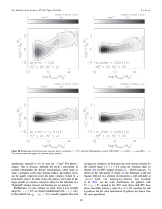 signiﬁcantly detected ( s>3 ) in only the ∼5 deg2
PS1 photo-z
sample. This is because, although the photo-z uncertainty in
general contaminates the density measurement, which leads to
some systematics in the color–density relation, the random errors
can be largely improved given the large volumes probed by a
photometric survey. In other words, the reduced errors due to the
larger sample are sensitive enough to allow for the detection of a
“degraded” relation between red fraction and environment.
Furthermore, we also extend our study from a low redshift
range ( < <z0.3 0.5) to a higher redshift range ( < <z0.6 0.8).
In this redshift bin, - =g i 2.0p p1 1 is used to separate blue and
red galaxies. Similarly we ﬁrst show the color–density relation for
the redshift range < <z0.6 0.8 using our simulated data set
(Figure 26) and PS1 samples (Figure 27, ∼45,000 galaxies). As
shown in the right panel of Figure 27, the difference in the red
fraction between two extreme environments is still detectable at
∼2σ–3σ level. The Kolmogorov–Smirnov test (Andrade
et al. 2001) on the color distributions for galaxies with
< <i21 23p1 located in the 20% most dense and 20% least
dense percentiles returns a value of p 0.1%, rejecting the null
hypothesis that the color distributions of galaxies are drawn from
the same population.
Figure 18. Relationship between host halo mass and galaxy overdensity, d+1 6
2D
, with four different photo-z errors: 0.00, ( )+ z0.02 1 , ( )+ z0.04 1 , and ( )+ z0.06 1 .
The contours show the regions of constant galaxy number.
18
The Astrophysical Journal, 825:40 (25pp), 2016 July 1 Lai et al.
 