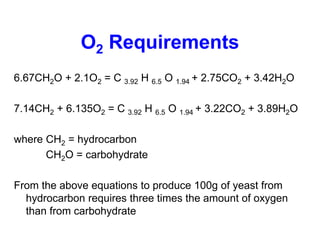 O2 To 1o2 5758.ppt