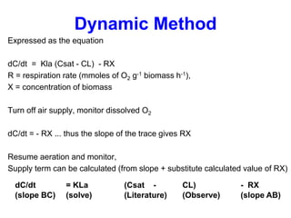 Dynamic Method
Expressed as the equation
dC/dt = Kla (Csat - CL) - RX
R = respiration rate (mmoles of O2 g-1 biomass h-1),...
