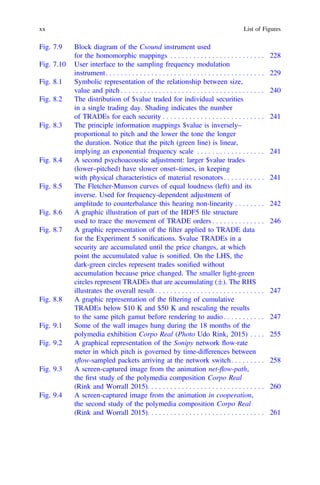 Fig. 7.9 Block diagram of the Csound instrument used
for the homomorphic mappings . . . . . . . . . . . . . . . . . . . . . . . . . 228
Fig. 7.10 User interface to the sampling frequency modulation
instrument. . . . . . . . . . . . . . . . . . . . . . . . . . . . . . . . . . . . . . . . . . 229
Fig. 8.1 Symbolic representation of the relationship between size,
value and pitch . . . . . . . . . . . . . . . . . . . . . . . . . . . . . . . . . . . . . . 240
Fig. 8.2 The distribution of $value traded for individual securities
in a single trading day. Shading indicates the number
of TRADEs for each security . . . . . . . . . . . . . . . . . . . . . . . . . . . 241
Fig. 8.3 The principle information mappings $value is inversely–
proportional to pitch and the lower the tone the longer
the duration. Notice that the pitch (green line) is linear,
implying an exponential frequency scale . . . . . . . . . . . . . . . . . . 241
Fig. 8.4 A second psychoacoustic adjustment: larger $value trades
(lower–pitched) have slower onset–times, in keeping
with physical characteristics of material resonators. . . . . . . . . . . 241
Fig. 8.5 The Fletcher-Munson curves of equal loudness (left) and its
inverse. Used for frequency-dependent adjustment of
amplitude to counterbalance this hearing non-linearity . . . . . . . . 242
Fig. 8.6 A graphic illustration of part of the HDF5 ﬁle structure
used to trace the movement of TRADE orders . . . . . . . . . . . . . . 246
Fig. 8.7 A graphic representation of the ﬁlter applied to TRADE data
for the Experiment 5 soniﬁcations. $value TRADEs in a
security are accumulated until the price changes, at which
point the accumulated value is soniﬁed. On the LHS, the
dark-green circles represent trades soniﬁed without
accumulation because price changed. The smaller light-green
circles represent TRADEs that are accumulating (±). The RHS
illustrates the overall result . . . . . . . . . . . . . . . . . . . . . . . . . . . . . 247
Fig. 8.8 A graphic representation of the ﬁltering of cumulative
TRADEs below $10 K and $50 K and rescaling the results
to the same pitch gamut before rendering to audio . . . . . . . . . . . 247
Fig. 9.1 Some of the wall images hung during the 18 months of the
polymedia exhibition Corpo Real (Photo Udo Rink, 2015) . . . . 255
Fig. 9.2 A graphical representation of the Sonipy network flow-rate
meter in which pitch is governed by time-differences between
sflow-sampled packets arriving at the network switch. . . . . . . . . 258
Fig. 9.3 A screen-captured image from the animation net-flow-path,
the ﬁrst study of the polymedia composition Corpo Real
(Rink and Worrall 2015). . . . . . . . . . . . . . . . . . . . . . . . . . . . . . . 260
Fig. 9.4 A screen-captured image from the animation in cooperation,
the second study of the polymedia composition Corpo Real
(Rink and Worrall 2015). . . . . . . . . . . . . . . . . . . . . . . . . . . . . . . 261
xx List of Figures
 
