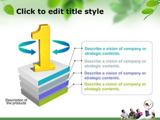 Click to edit title style Describe a vision of company or strategic contents. Describe a vision of company or strategic contents. Describe a vision of company or strategic contents. Describe a vision of company or strategic contents. Description of the products 