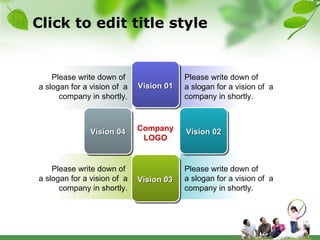 Click to edit title style Please write down of  a slogan for a vision of  a company in shortly. Please write down of  a slogan for a vision of  a company in shortly. Please write down of  a slogan for a vision of  a company in shortly. Please write down of  a slogan for a vision of  a company in shortly. Vision 01 Vision 03 Vision 02 Vision 04 Company LOGO 