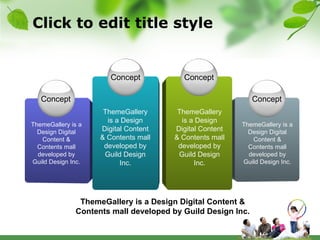 Click to edit title style ThemeGallery is a Design Digital Content & Contents mall developed by Guild Design Inc. Concept Concept Concept Concept ThemeGallery is a Design Digital Content & Contents mall developed by Guild Design Inc. ThemeGallery is a Design Digital Content & Contents mall developed by Guild Design Inc. ThemeGallery is a Design Digital Content & Contents mall developed by Guild Design Inc. ThemeGallery is a Design Digital Content & Contents mall developed by Guild Design Inc. 