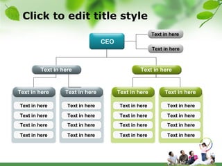 Click to edit title style CEO Text in here Text in here Text in here Text in here Text in here Text in here Text in here Text in here Text in here Text in here Text in here Text in here Text in here Text in here Text in here Text in here Text in here Text in here Text in here Text in here Text in here Text in here Text in here Text in here 
