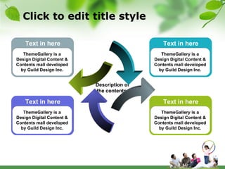 Click to edit title style Description of the contents Text in here ThemeGallery is a Design Digital Content & Contents mall developed by Guild Design Inc. Text in here ThemeGallery is a Design Digital Content & Contents mall developed by Guild Design Inc. Text in here ThemeGallery is a Design Digital Content & Contents mall developed by Guild Design Inc. Text in here ThemeGallery is a Design Digital Content & Contents mall developed by Guild Design Inc. 