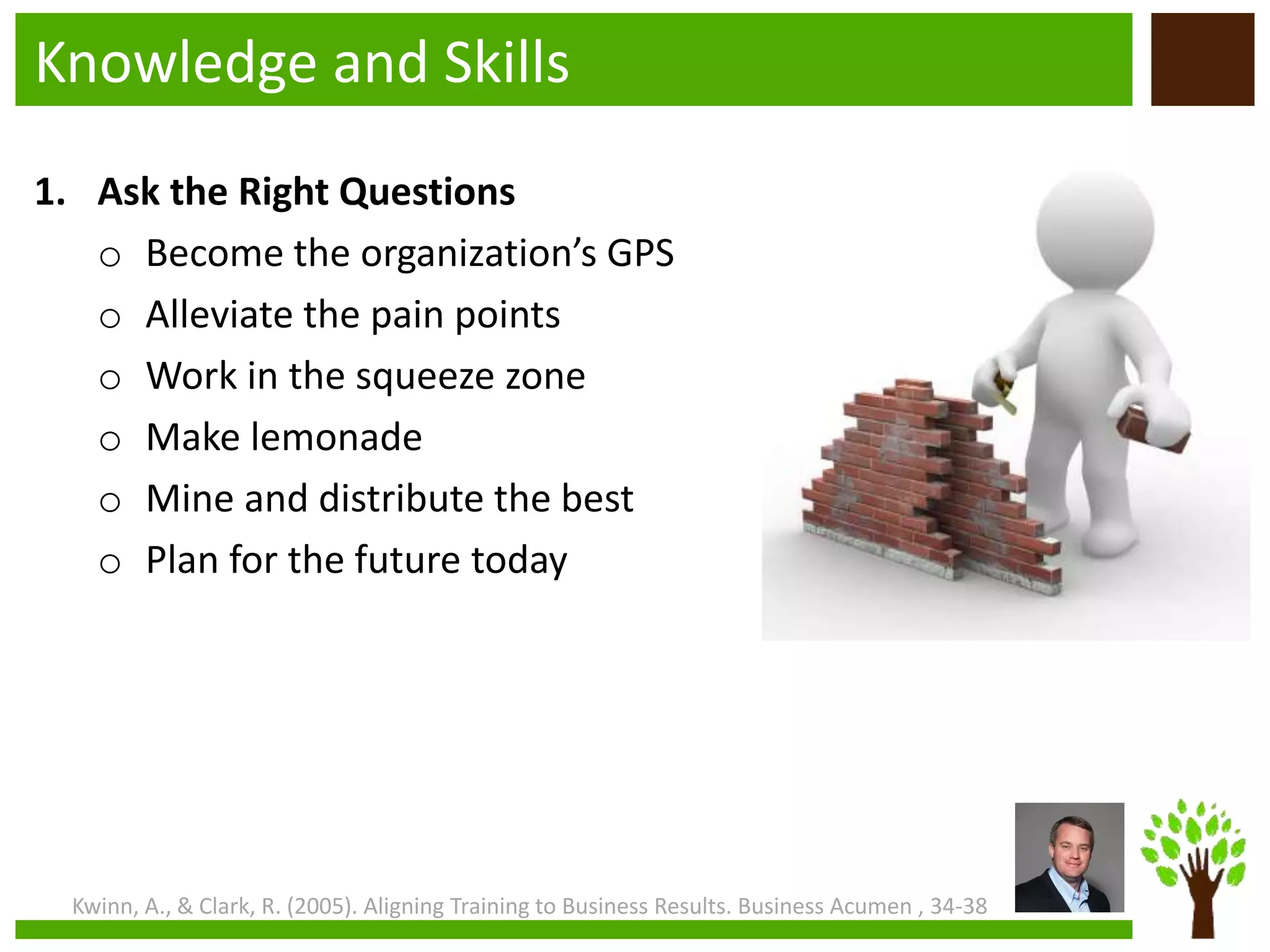 Knowledge and Skills
1. Ask the Right Questions
o Become the organization’s GPS
o Alleviate the pain points
o Work in the squeeze zone
o Make lemonade
o Mine and distribute the best
o Plan for the future today
Kwinn, A., & Clark, R. (2005). Aligning Training to Business Results. Business Acumen , 34-38
 