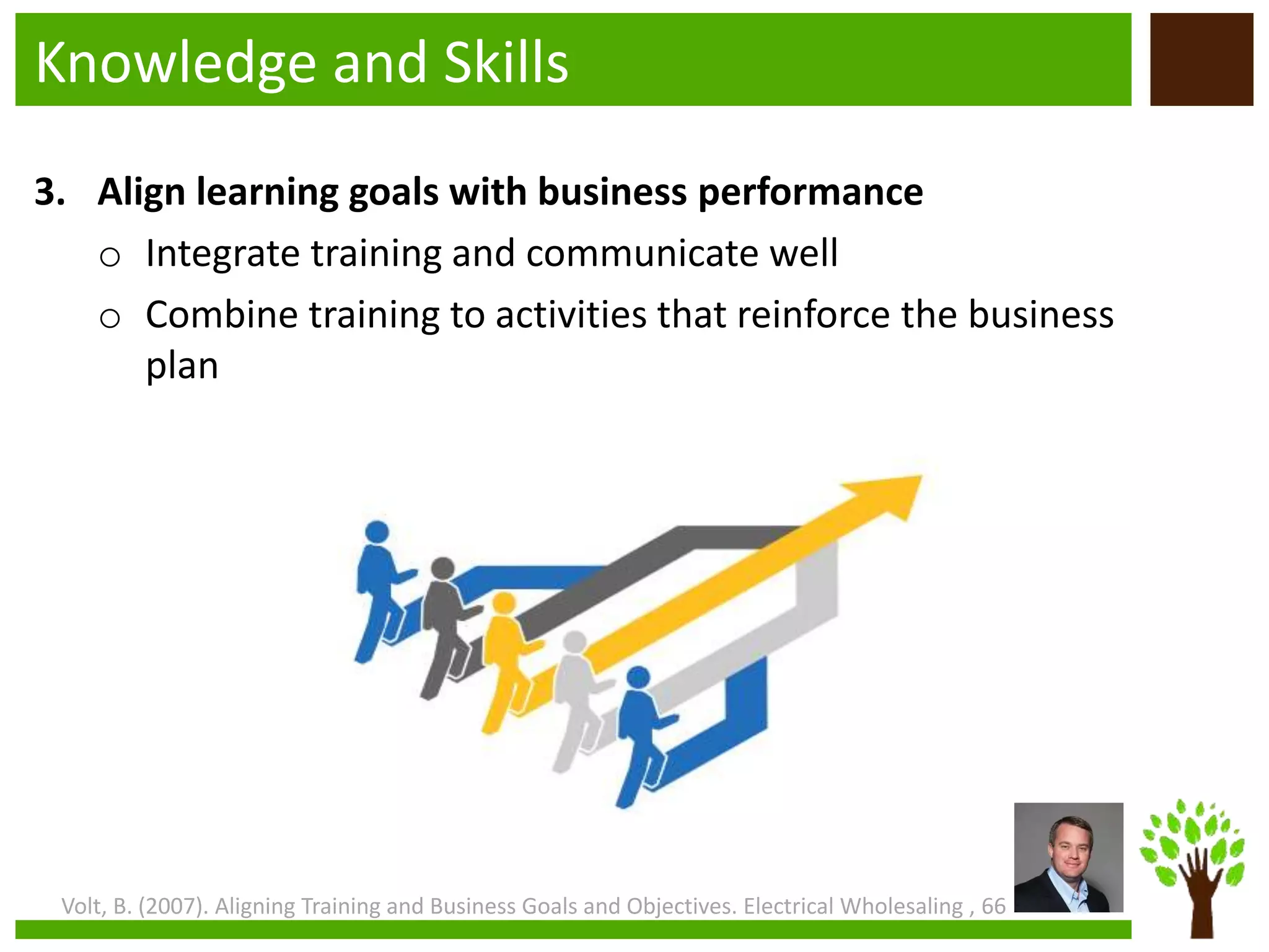 Knowledge and Skills
3. Align learning goals with business performance
o Integrate training and communicate well
o Combine training to activities that reinforce the business
plan
Volt, B. (2007). Aligning Training and Business Goals and Objectives. Electrical Wholesaling , 66
 