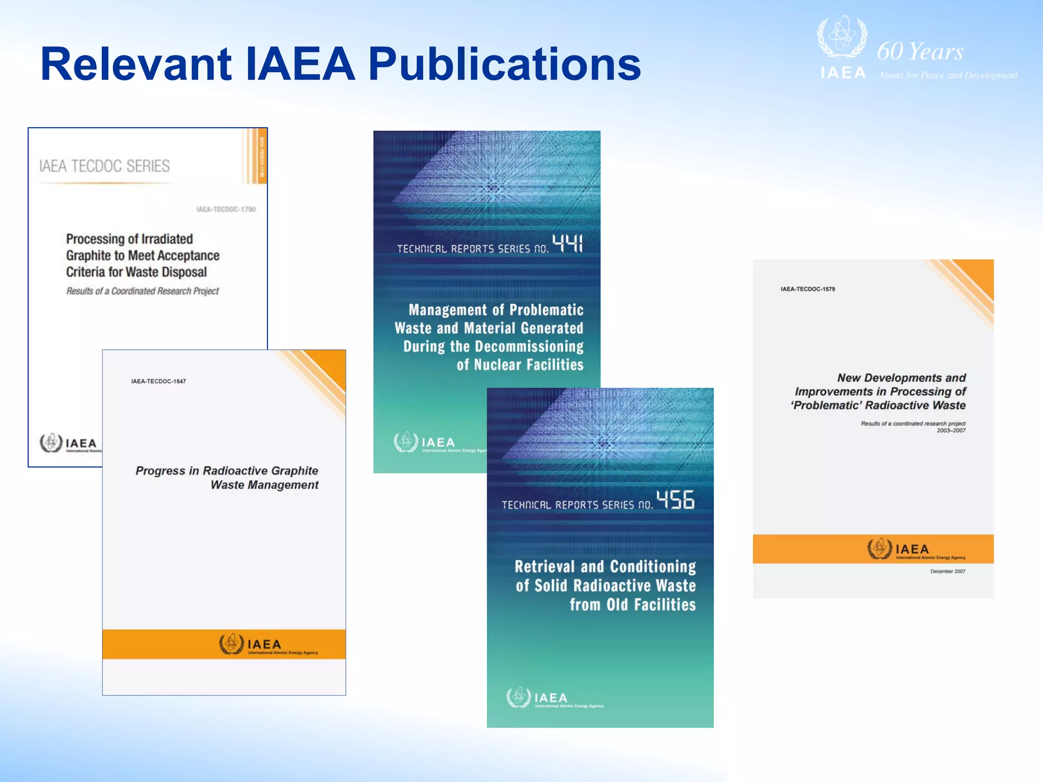 Relevant IAEA Publications
 