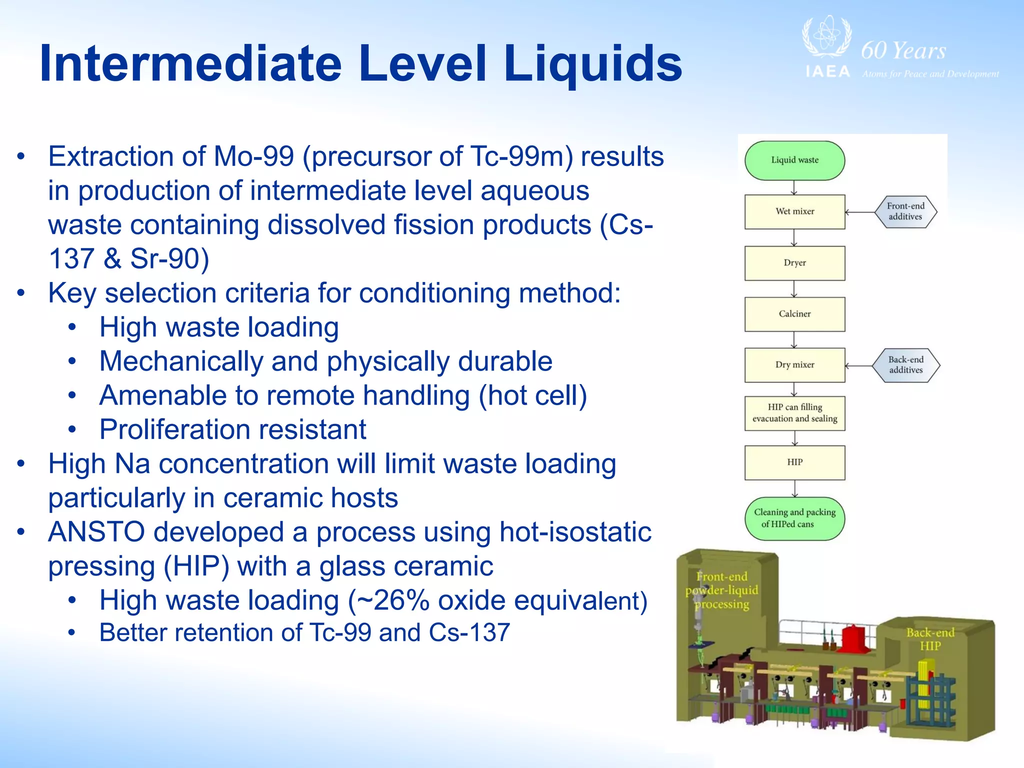 Intermediate Level Liquids
• Extraction of Mo-99 (precursor of Tc-99m) results
in production of intermediate level aqueous
waste containing dissolved fission products (Cs-
137 & Sr-90)
• Key selection criteria for conditioning method:
• High waste loading
• Mechanically and physically durable
• Amenable to remote handling (hot cell)
• Proliferation resistant
• High Na concentration will limit waste loading
particularly in ceramic hosts
• ANSTO developed a process using hot-isostatic
pressing (HIP) with a glass ceramic
• High waste loading (~26% oxide equivalent)
• Better retention of Tc-99 and Cs-137
 