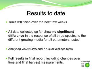 Results to date
 Trials will finish over the next few weeks
 All data collected so far show no significant
difference in the response of all three species to the
different growing media for all parameters tested.
 Analysed via ANOVA and Kruskal Wallace tests.
 Full results in final report, including changes over
time and final harvest measurements.
 