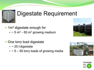 Digestate Requirement
 1m3 digestate enough for
 ~ 5 m3 - 50 m3 growing medium
 One lorry load digestate
 ~ 25 t digestate
 ~ 5 – 50 lorry loads of growing media
 