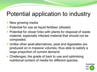 Potential application to industry
 New growing media
 Potential for use as liquid fertiliser (diluted)
 Potential for closer links with plants for disposal of waste
material, especially infected material that should not be
composted.
 Unlike other peat-alternatives, peat and digestates are
produced on in massive volumes, thus able to satisfy a
large proportion of current demand.
 Challenges: the grade of bark to use and optimising
nutritional content of media for different species.
 