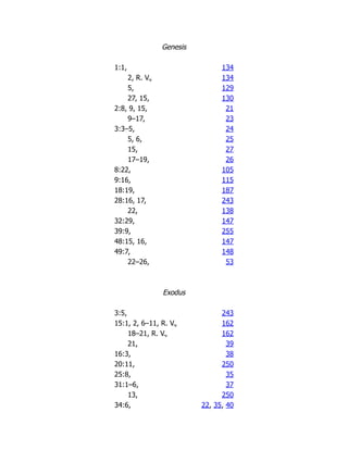 Genesis
1:1, 134
2, R. V., 134
5, 129
27, 15, 130
2:8, 9, 15, 21
9–17, 23
3:3–5, 24
5, 6, 25
15, 27
17–19, 26
8:22, 105
9:16, 115
18:19, 187
28:16, 17, 243
22, 138
32:29, 147
39:9, 255
48:15, 16, 147
49:7, 148
22–26, 53
Exodus
3:5, 243
15:1, 2, 6–11, R. V., 162
18–21, R. V., 162
21, 39
16:3, 38
20:11, 250
25:8, 35
31:1–6, 37
13, 250
34:6, 22, 35, 40
 