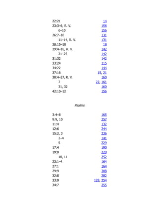 22:21 14
23:3–6, R. V. 156
6–10 156
26:7–10 131
11–14, R. V. 131
28:15–18 18
29:4–16, R. V. 142
21–25 142
31:32 142
33:24 115
34:22 144
37:16 15, 21
38:4–27, R. V. 160
7 22, 161
31, 32 160
42:10–12 156
Psalms
3:4–8 165
9:9, 10 257
11:4 132
12:6 244
15:2, 3 236
2–4 141
5 229
17:4 190
19:8 229
10, 11 252
23:1–4 164
27:1 164
29:9 308
32:8 282
33:9 129, 254
34:7 255
 