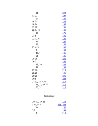 31 244
17:22 197
27 135
18:21 235
18:24 136
19:17 141
20:3, 19 135
28 175
21:6 136
22:7, 16 136
11 237
29 135
23:4, 5 140
7 149
10, 11 136
21 135
25:28 236
26:2 146
18, 19 236
27 136
27:18 219
28:20 136
29:20 236
30:5 244
31:13, 15, R. V. 217
16, 17, 20, 27 217
30, 31 217
Ecclesiastes
2:4–12, 17, 18 153
3:11, R. V. 198, 248
14 50
5:8 144
9 219
 