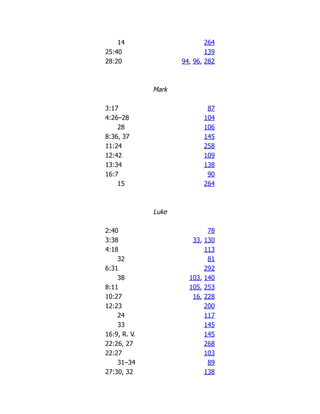 14 264
25:40 139
28:20 94, 96, 282
Mark
3:17 87
4:26–28 104
28 106
8:36, 37 145
11:24 258
12:42 109
13:34 138
16:7 90
15 264
Luke
2:40 78
3:38 33, 130
4:18 113
32 81
6:31 292
38 103, 140
8:11 105, 253
10:27 16, 228
12:23 200
24 117
33 145
16:9, R. V. 145
22:26, 27 268
22:27 103
31–34 89
27:30, 32 138
 