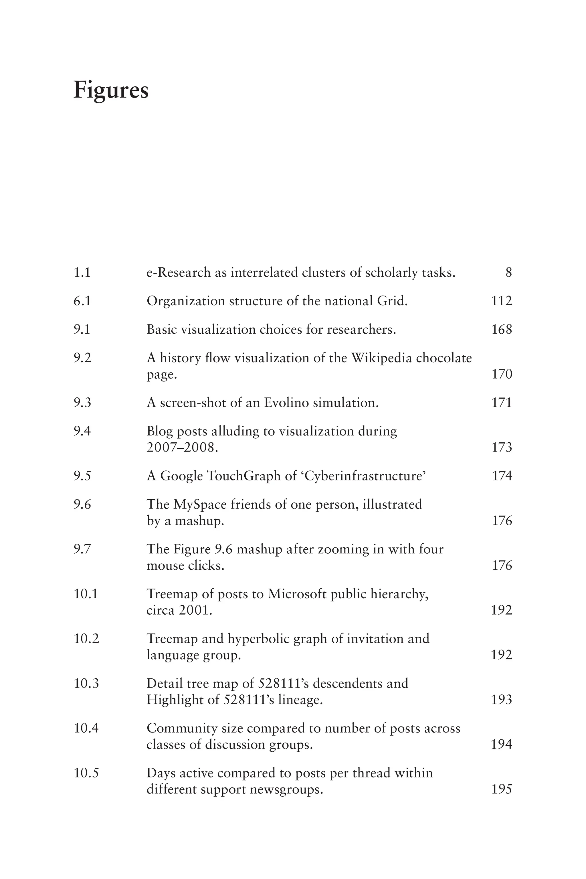 Figures
1.1 e-Research as interrelated clusters of scholarly tasks. 8
6.1 Organization structure of the national Grid. 112
9.1 Basic visualization choices for researchers. 168
9.2 A history flow visualization of the Wikipedia chocolate
page. 170
9.3 A screen-shot of an Evolino simulation. 171
9.4 Blog posts alluding to visualization during
2007–2008. 173
9.5 A Google TouchGraph of ‘Cyberinfrastructure’ 174
9.6 The MySpace friends of one person, illustrated
by a mashup. 176
9.7 The Figure 9.6 mashup after zooming in with four
mouse clicks. 176
10.1 Treemap of posts to Microsoft public hierarchy,
circa 2001. 192
10.2 Treemap and hyperbolic graph of invitation and
language group. 192
10.3 Detail tree map of 528111’s descendents and
Highlight of 528111’s lineage. 193
10.4 Community size compared to number of posts across
classes of discussion groups. 194
10.5 Days active compared to posts per thread within
different support newsgroups. 195
 