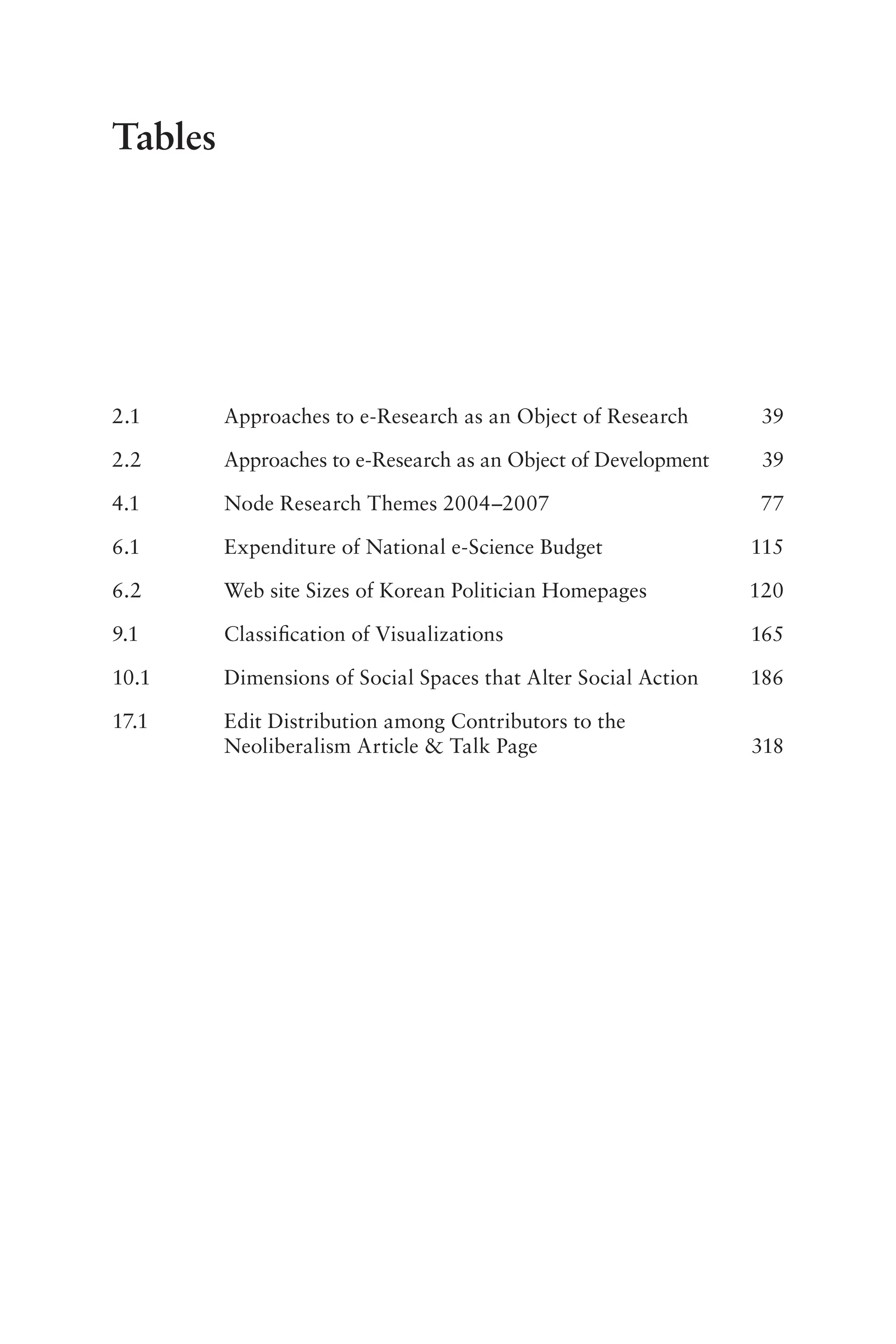 Tables
2.1 Approaches to e-Research as an Object of Research 39
2.2 Approaches to e-Research as an Object of Development 39
4.1 Node Research Themes 2004–2007 77
6.1 Expenditure of National e-Science Budget 115
6.2 Web site Sizes of Korean Politician Homepages 120
9.1 Classification of Visualizations 165
10.1 Dimensions of Social Spaces that Alter Social Action 186
17.1 Edit Distribution among Contributors to the
Neoliberalism Article & Talk Page 318
 