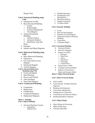 Beltron Programmer IGNOU-MCA-NEW-Syllabus.pdf